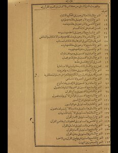 الاتقان في علوم القرآن v.2