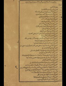 الاتقان في علوم القرآن v.1