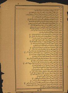 تعطير الانام في تعبير المنام. v.1