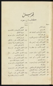 Ibn Saud