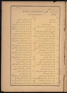الفوائد البهية في تراجم الحنفية