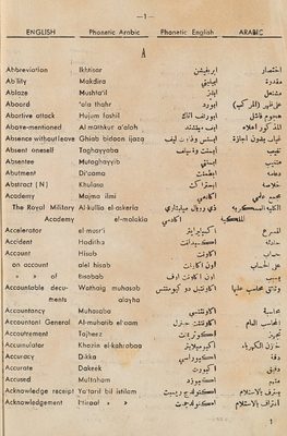 القاموس العسكري