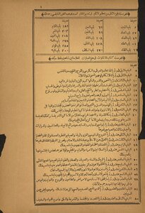 تعطير الانام في تعبير المنام. v.2