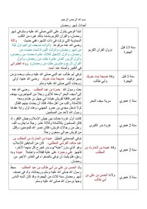Ramadan Events