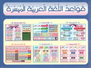 Easy arabic grammar pdf free download free download calculator for windows 10 64 bit