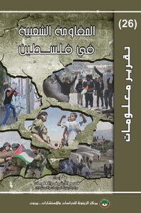 Popular Resistance In Palestine