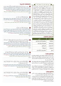 The Qur’an Managed And Worked (fragmented) - Part Twelve
