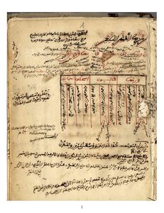 رمزية العشر الصغير ح 1365 مقسمة