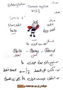 Connect Kg 1 Term 1 Note 1