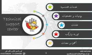تسعير الكميات الخاص بسنه 2019