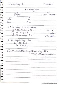 Accounting 2