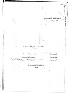 Episodes Of Qasr Al-shouq - Episode Eight