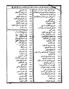 The Footnote To Al-durar And Al-gharar 365