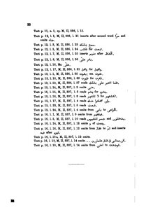 The Designation Of The Rulers Of Egypt 1041