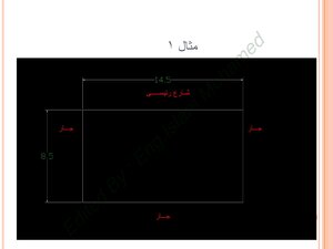 أمثلة على التقسيم