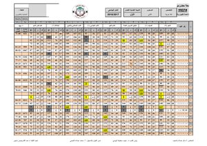 Second Level