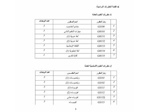 Mechanical Engineering Department 1 Courses The Open University