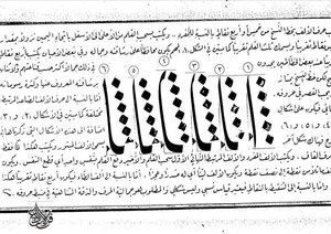 خط النسخ 1 عباس البغدادي