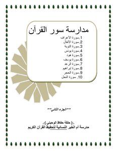 Studying The Surahs Of The Qur’an - Part Two