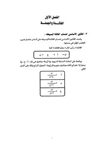 الجزء الاول الفائدة البسيطة