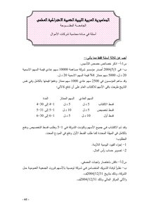 أسئلة محاسبة شركات الأموال مذكرة