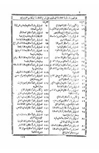 Barmawi's Footnote