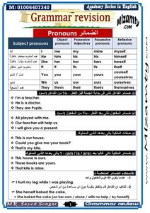 ملخص قواعد اللغة الانجليزية للمبتدئين 1