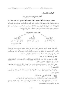Lecture 06