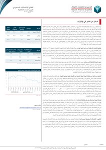 قطاع الاتصالات السعودي