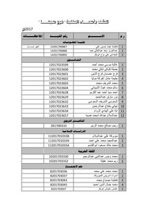 Sebha Registration Numbers