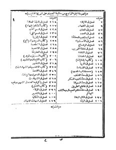 حاشيه البيجرمي علي شرح الخطيب،الاقناع في حل الفاظ ابي شجاع جـ 04 1207