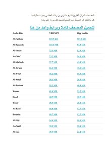 The Quran Recited By Sheikh Mishary Bin Rashid Al-afasy In Very High Quality