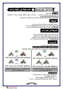 مذكرة علوم الصف الثالث الاعدادى الترم الاول