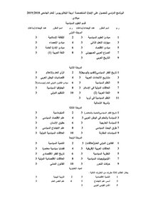 Political Science