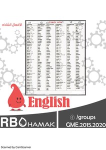 English Grammar