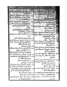 Interpretation Of The Noble Qur’an Part 03 1065