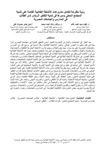 Student Activities Projects Based On The Development Of The Local Community And Their Role In Developing The Entrepreneurial Thinking Of Students In Egyptian Schools And Universities