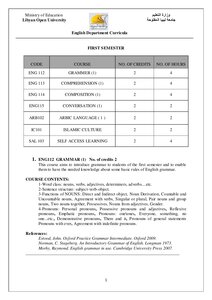 English Language Vocabulary