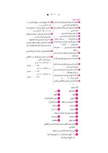 مراجعة عامة علي مادة الهندسة الصف الثالث الاعدادي الترم الثاني 2015