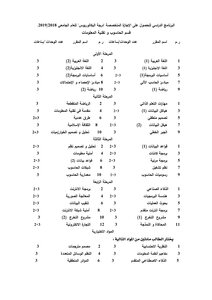 تقنية معلومات