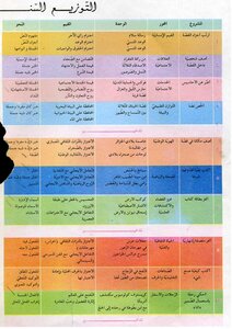 Arabic
