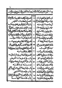 النيل و شفاء العليل الجزء الأول و الثاني والثالث(طبعة قديمة)