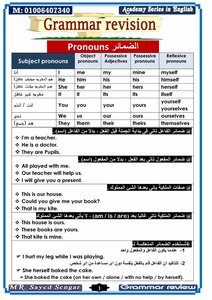 Elkafy Download The Most Powerful 20 Sheets To Simplify English Grammar
