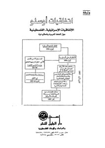 The Oslo Accords The Israeli-palestinian Accords
