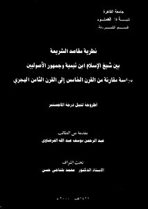 Maqasid Al-shariah Theory