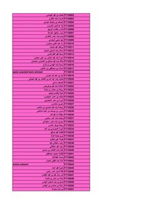 Registration Numbers For First-level Students