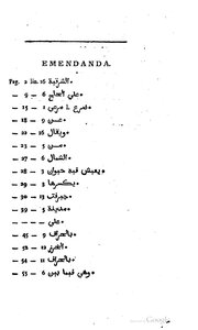 1232 A Book Whose Name I Did Not Infer By Abu Al-fida Ismail Bin Ali 2357