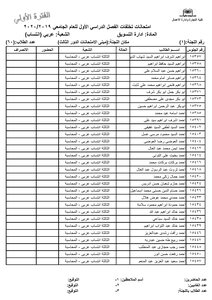 1 قوائم أرقام الجلوس بأماكن الإمتحان ( 4)