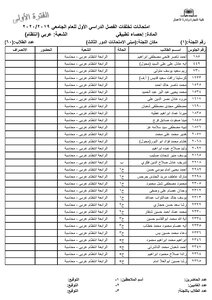 1 قوائم أرقام الجلوس بأماكن الإمتحان