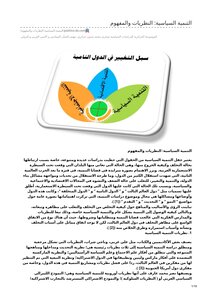 Politics Dz التنمية السياسية النظريات والمفهوم